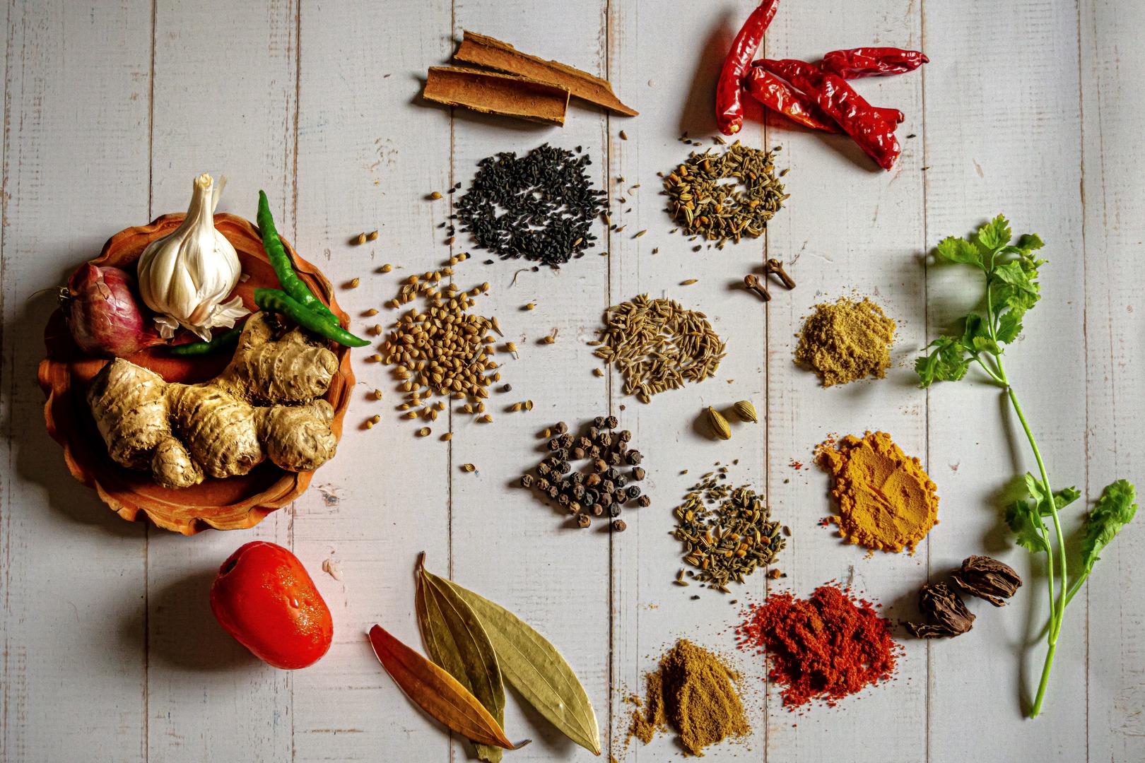 Starting a Spice Brand in the Middle East: The Ultimate Step-by-Step Guide