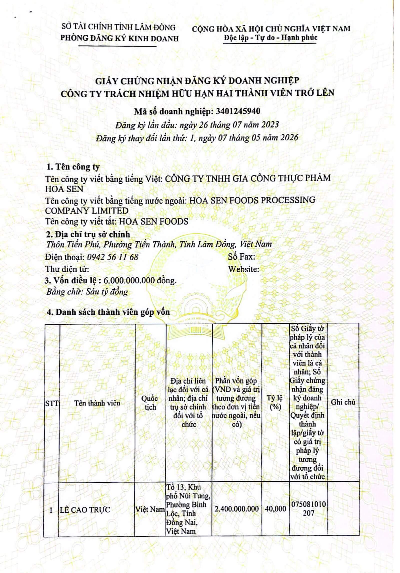 Giấy phép kinh doanh